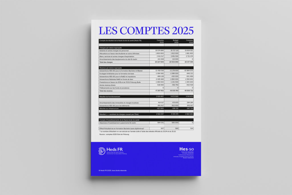 2025_heds_comptes-fr Heds FR — Rapport d'activité 2025