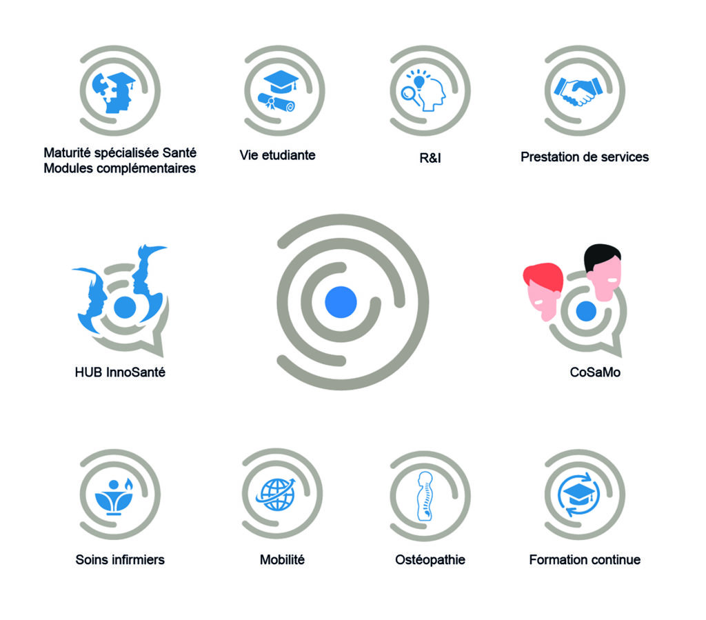 Symboles3 Heds FR — Rapport d'activité 2025